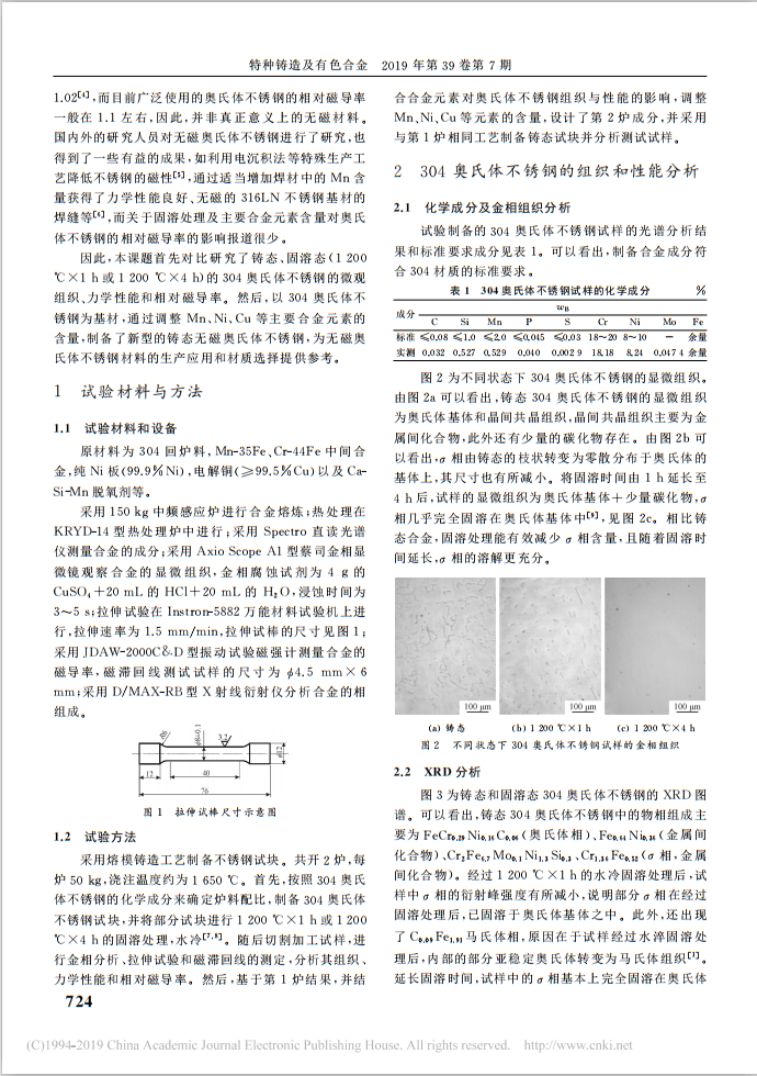 新型无磁奥氏体不锈钢的研究——立强机械