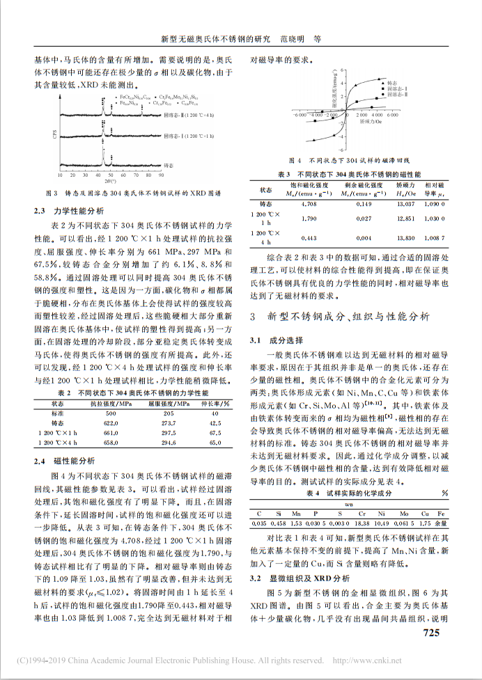 新型无磁奥氏体不锈钢的研究——立强机械